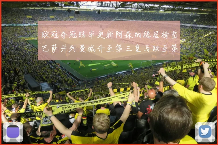 欧冠夺冠赔率更新阿森纳稳居榜首巴萨并列曼城升至第三皇马跌至第七